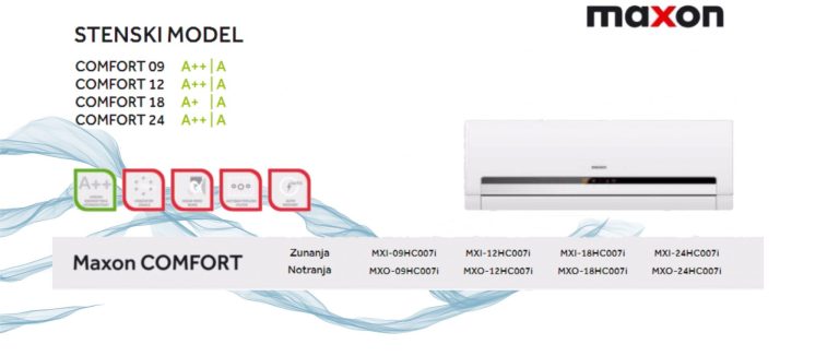 Navedba stenskih modelov ugodnih klimatskih naprav Maxon Comfort