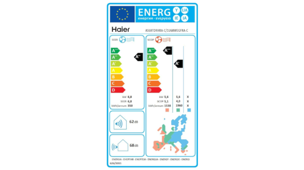 Klimatska naprava Haier Tundra Plus AS68TDRHRA-THC/1U68WEGFRA-C - Image 6